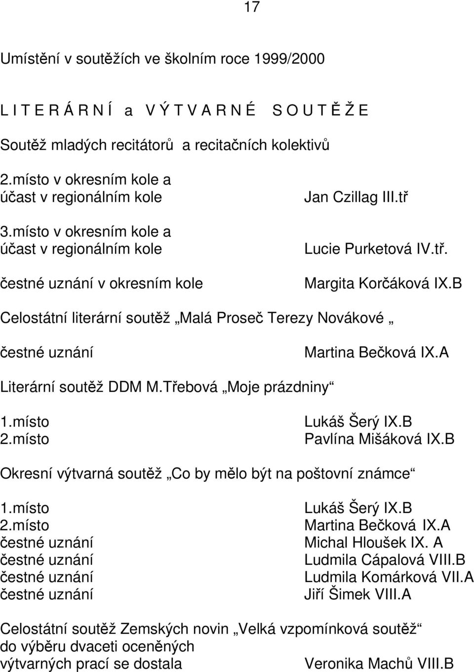 B Celostátní literární soutž Malá Prose Terezy Novákové estné uznání Martina Beková IX.A Literární soutž DDM M.Tebová Moje prázdniny 1.místo 2.místo Lukáš Šerý IX.B Pavlína Mišáková IX.