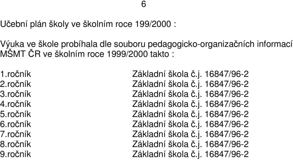 roník Základní škola.j. 16847/96-2 4.roník Základní škola.j. 16847/96-2 5.roník Základní škola.j. 16847/96-2 6.