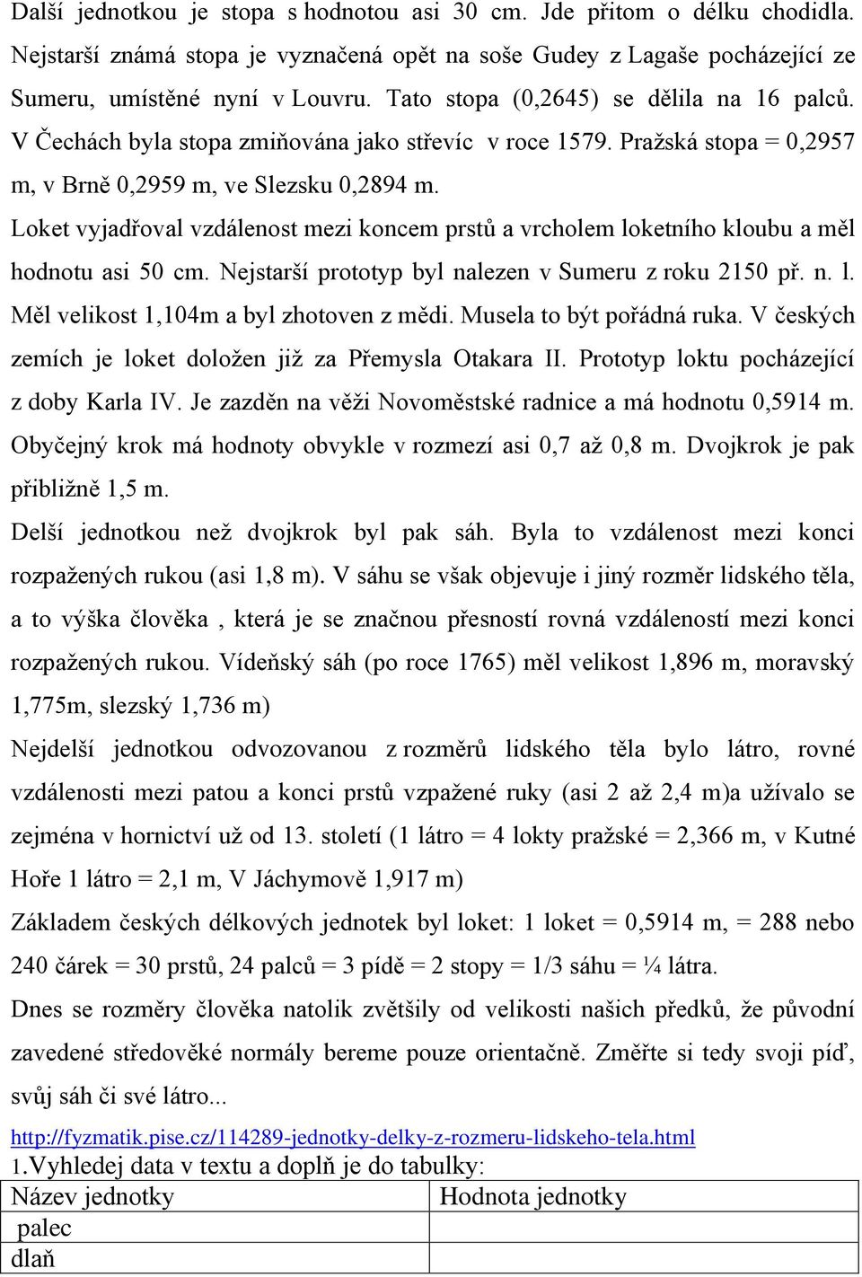 Loket vyjadřoval vzdálenost mezi koncem prstů a vrcholem loketního kloubu a měl hodnotu asi 50 cm. Nejstarší prototyp byl nalezen v Sumeru z roku 2150 př. n. l. Měl velikost 1,104m a byl zhotoven z mědi.