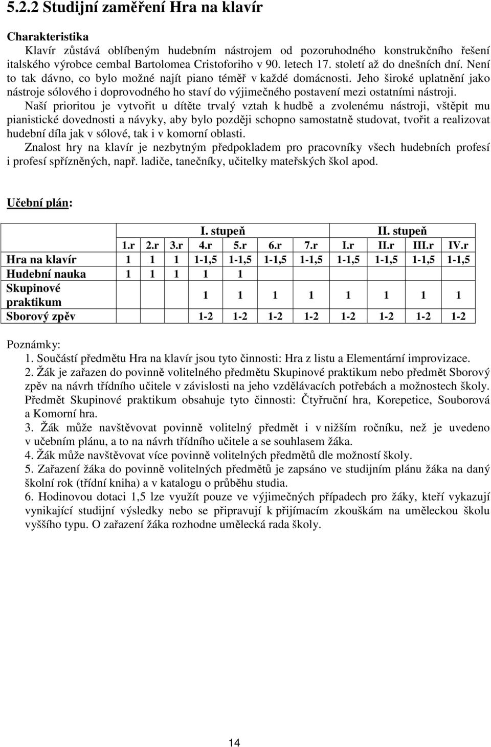 Jeho široké uplatnění jako nástroje sólového i doprovodného ho staví do výjimečného postavení mezi ostatními nástroji.