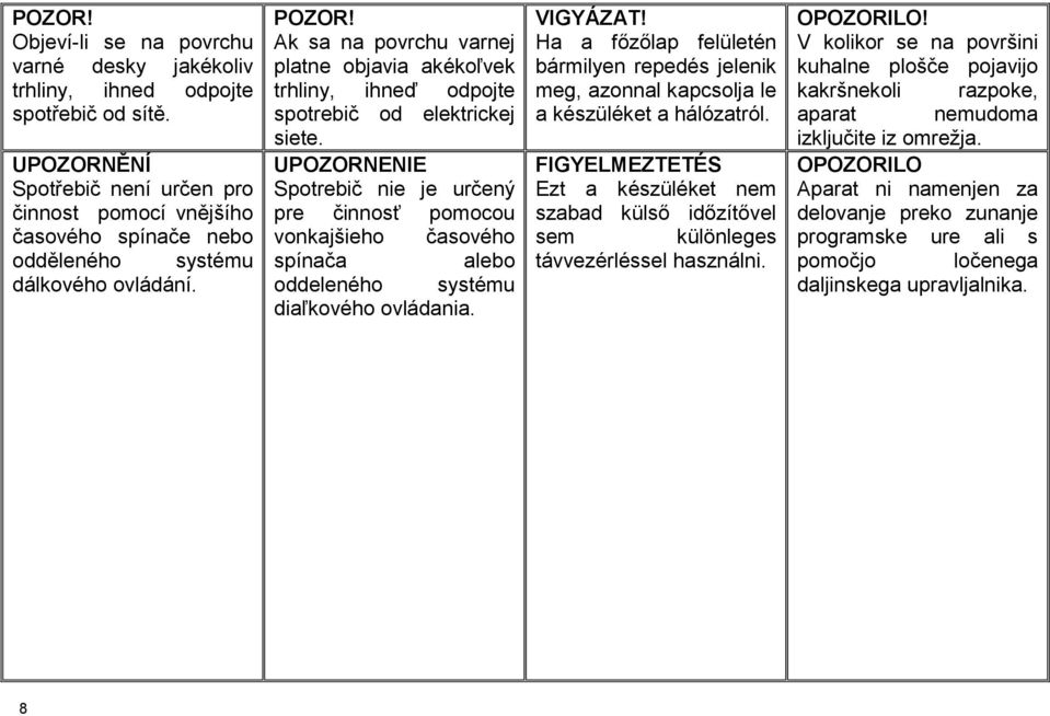 Ak sa na povrchu varnej platne objavia akékoľvek trhliny, ihneď odpojte spotrebič od elektrickej siete.
