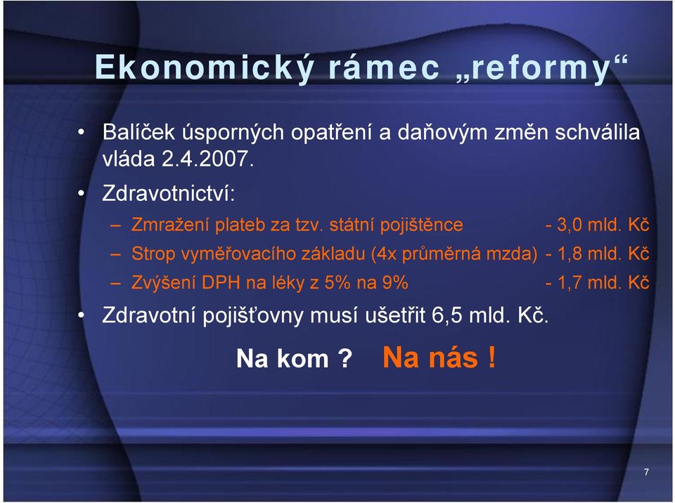 Kč Strop vyměřovacího základu (4x průměrná mzda) -1,8 mld.