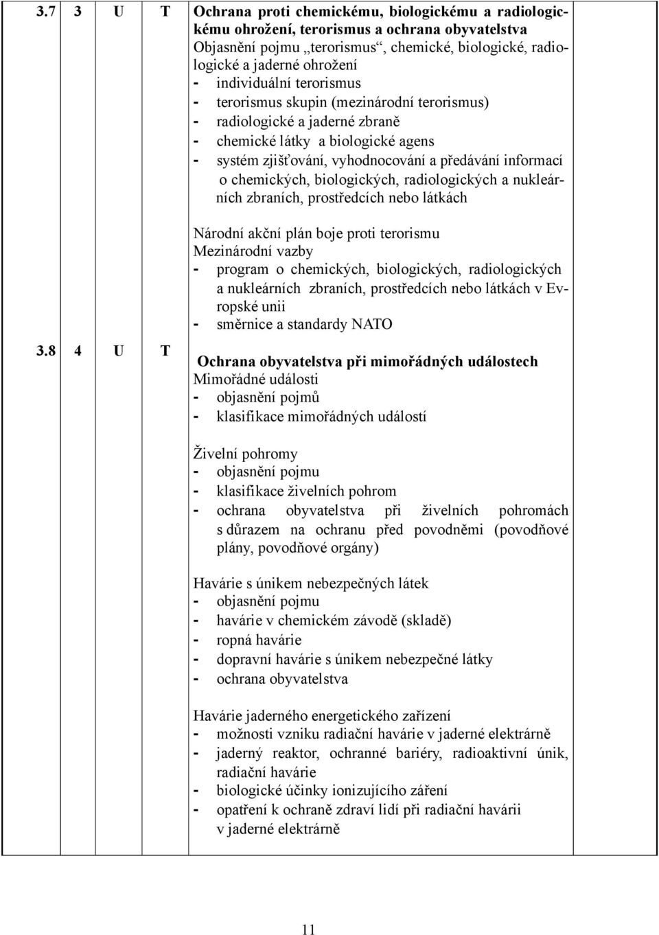 chemických, biologických, radiologických a nukleárních zbraních, prostředcích nebo látkách Národní akční plán boje proti terorismu Mezinárodní vazby - program o chemických, biologických,