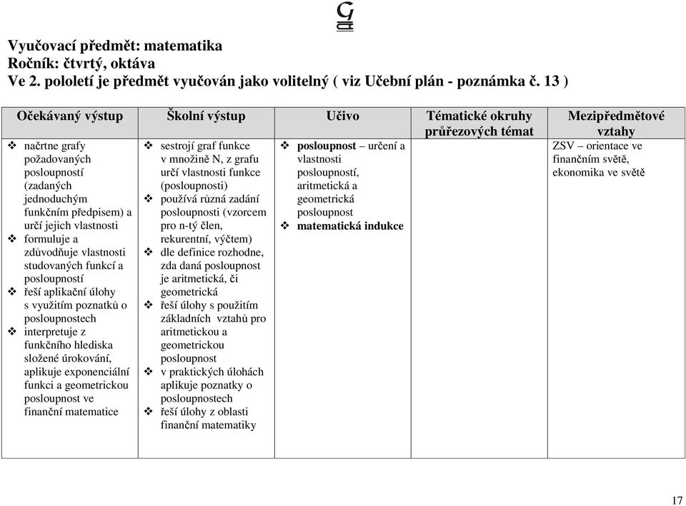 posloupností, (zadaných (posloupnosti) aritmetická a jednoduchým používá různá zadání geometrická funkčním předpisem) a posloupnosti (vzorcem posloupnost určí jejich vlastnosti pro n-tý člen,