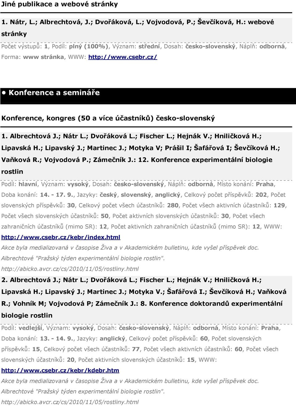 cz/ Konference a semináře Konference, kongres (50 a více účastníků) česko-slovenský 1. Albrechtová J.; Nátr L.; Dvořáková L.; Fischer L.; Hejnák V.; Hniličková H.; Lipavská H.; Lipavský J.