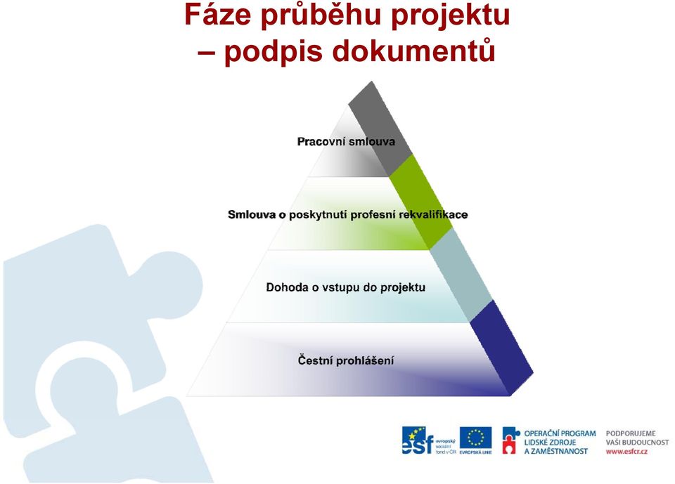 projektu