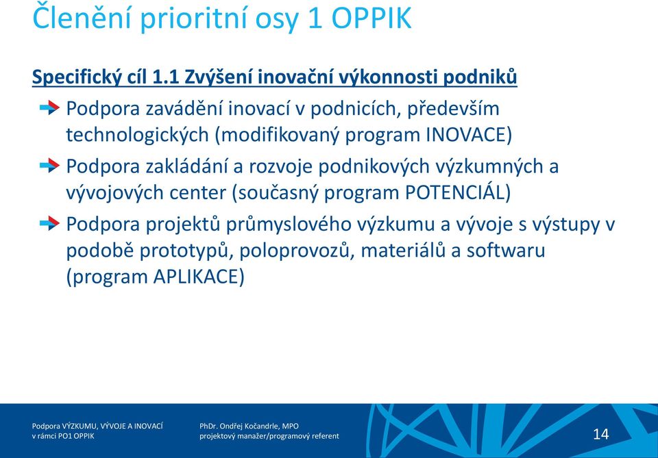 Podpora zakládání a rozvoje podnikových výzkumných a vývojových center (současný program POTENCIÁL) Podpora projektů průmyslového