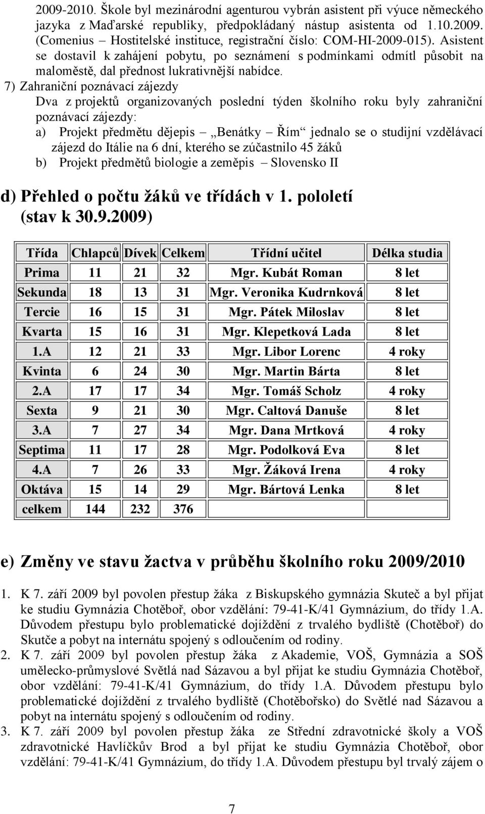 7) Zahraniční poznávací zájezdy Dva z projektů organizovaných poslední týden školního roku byly zahraniční poznávací zájezdy: a) Projekt předmětu dějepis Benátky Řím jednalo se o studijní vzdělávací