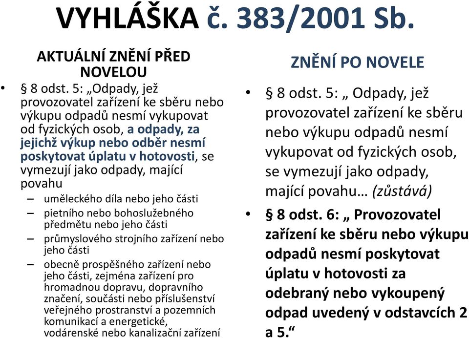 mající povahu uměleckého díla nebo jeho části pietního nebo bohoslužebného předmětu nebo jeho části průmyslového strojního zařízení nebo jeho části obecně prospěšného zařízení nebo jeho části,