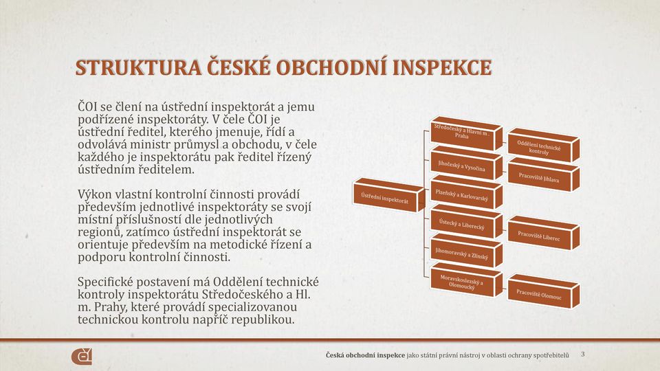Výkon vlastní kontrolní činnosti provádí především jednotlivé inspektoráty se svojí místní příslušností dle jednotlivých regionů, zatímco ústřední inspektorát se
