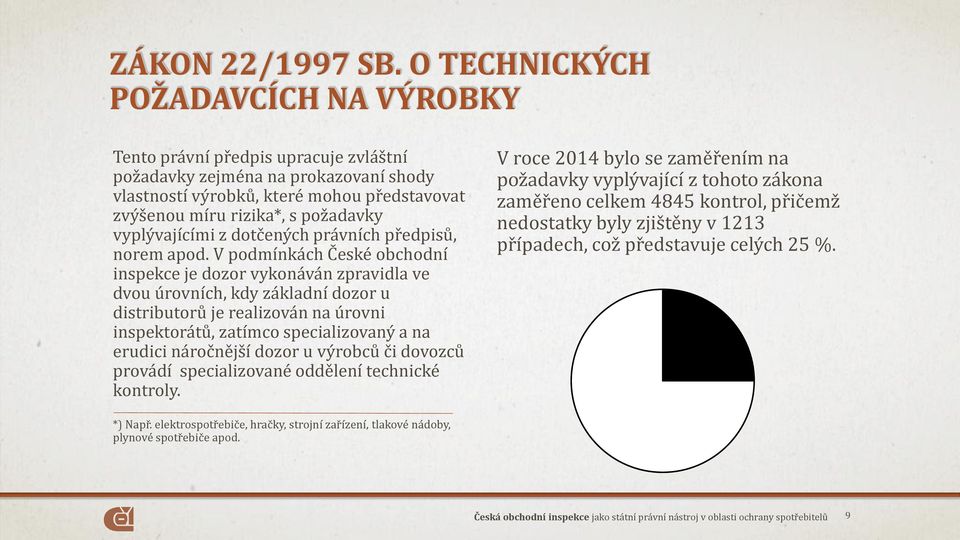 vyplývajícími z dotčených právních předpisů, norem apod.