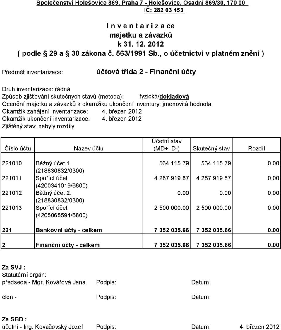 závazků k okamžiku ukončení inventury: jmenovitá hodnota Okamžik zahájení inventarizace: 4. březen 2012 Okamžik ukončení inventarizace: 4.