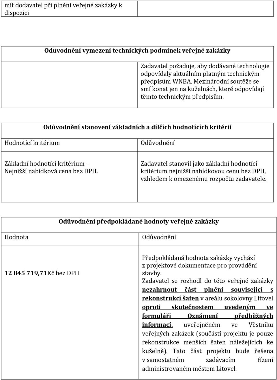 stanovení základních a dílčích hodnotících kritérií Hodnotící kritérium Základní hodnotící kritérium Nejnižší nabídková cena bez DPH.