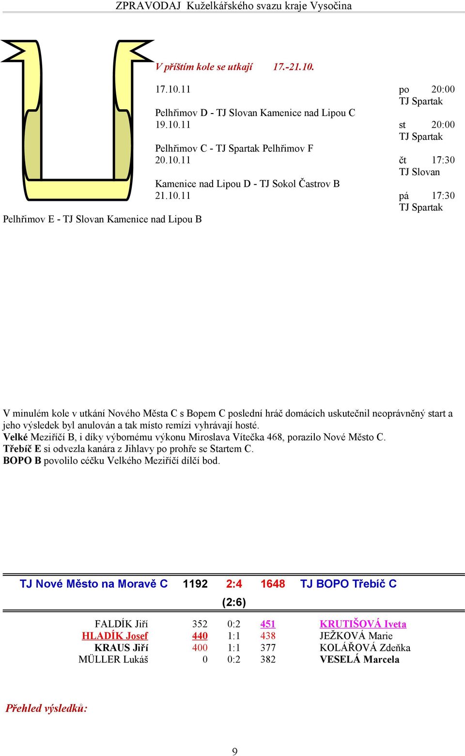 anulován a tak místo remízi vyhrávají hosté. Velké Meziříčí B, i díky výbornému výkonu Miroslava Vítečka 468, porazilo Nové Město C. Třebíč E si odvezla kanára z Jihlavy po prohře se Startem C.