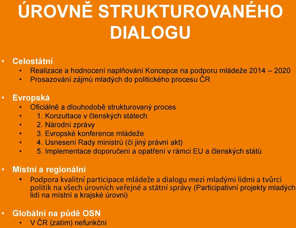 Usnesení Rady ministrů (či jiný právní akt) 5.