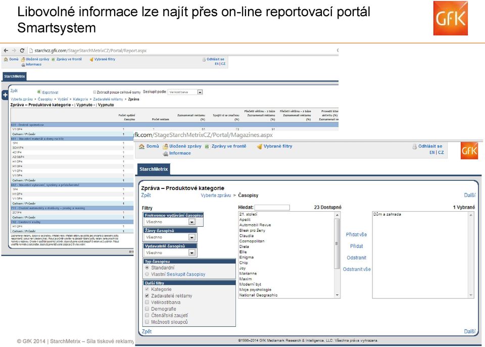 portál Smartsystem GfK 2014