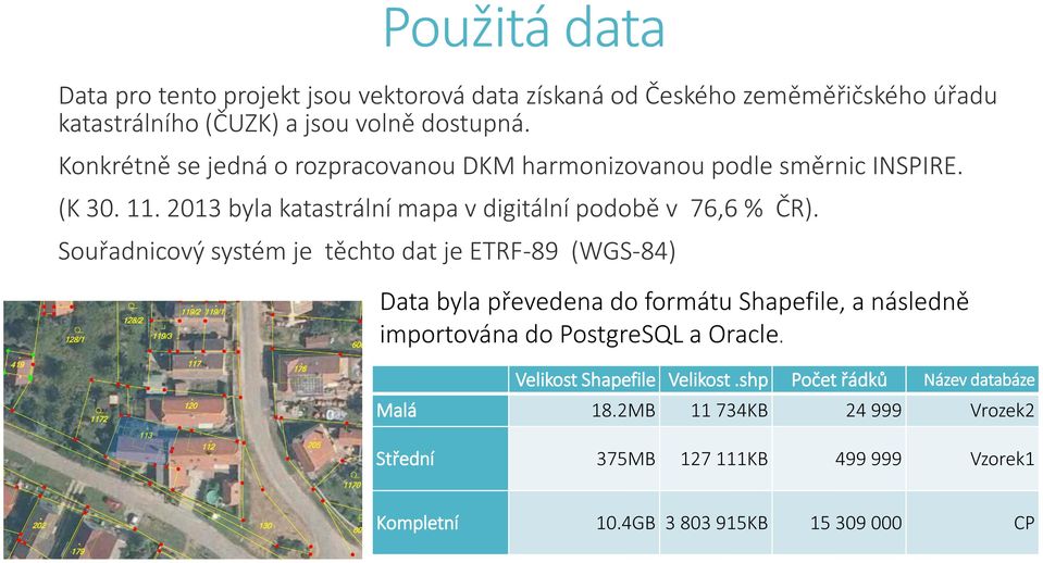 Souřadnicový systém je těchto dat je ETRF-89 (WGS-84) Data byla převedena do formátu Shapefile, a následně importována do PostgreSQL a Oracle.