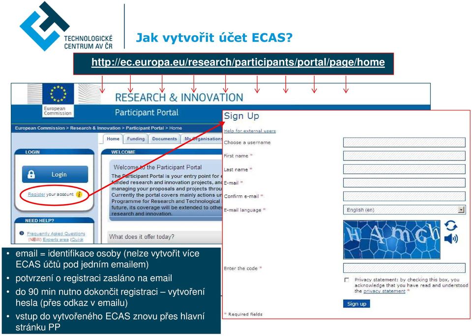 vytvořit více ECAS účtů pod jedním emailem) potvrzení o registraci zasláno na