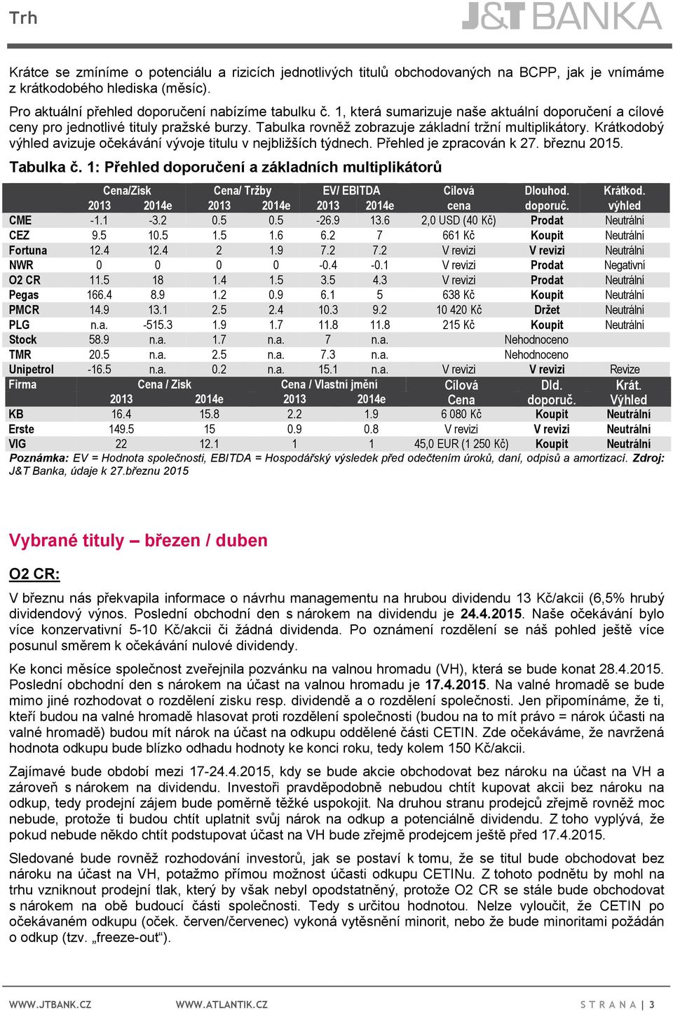 Krátkodobý výhled avizuje očekávání vývoje titulu v nejbližších týdnech. Přehled je zpracován k 27. březnu 2015. Tabulka č.