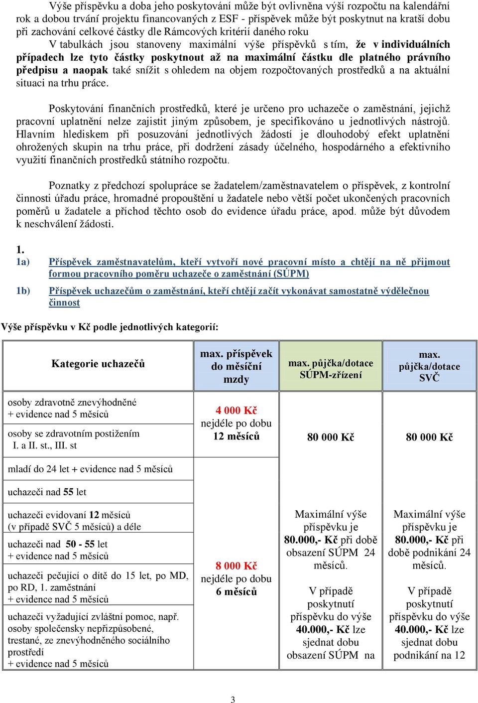 platného právního předpisu a naopak také snížit s ohledem na objem rozpočtovaných prostředků a na aktuální situaci na trhu práce.