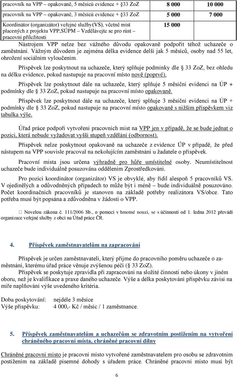 Vážným důvodem je zejména délka evidence delší jak 5 měsíců, osoby nad 55 let, ohrožení sociálním vyloučením.