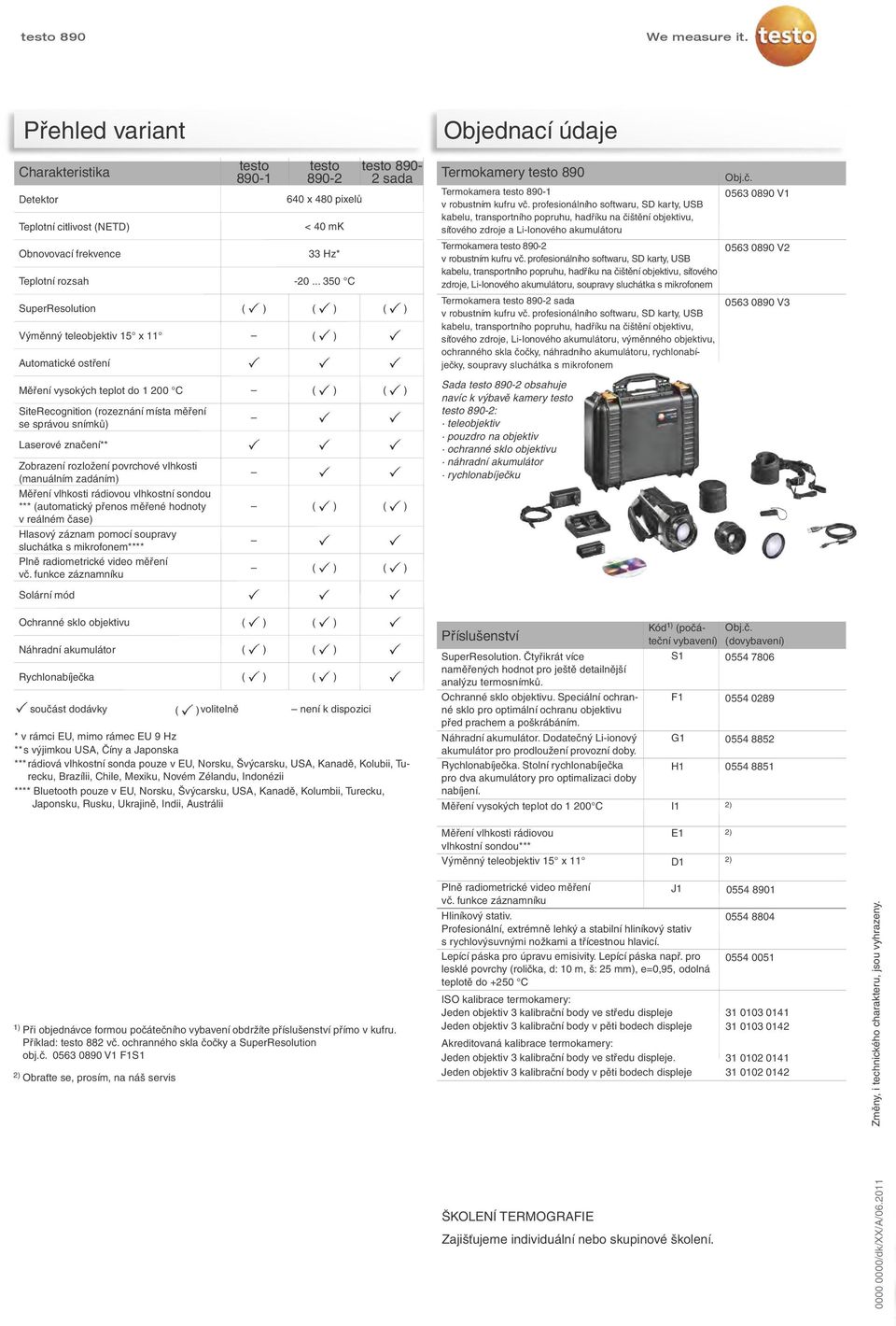 profesionálního softwaru, SD karty, USB kabelu, transportního popruhu, hadříku na čištění objektivu, síťového zdroje a Li-Ionového akumulátoru Termokamera testo 890-2 v robustním kufru vč.