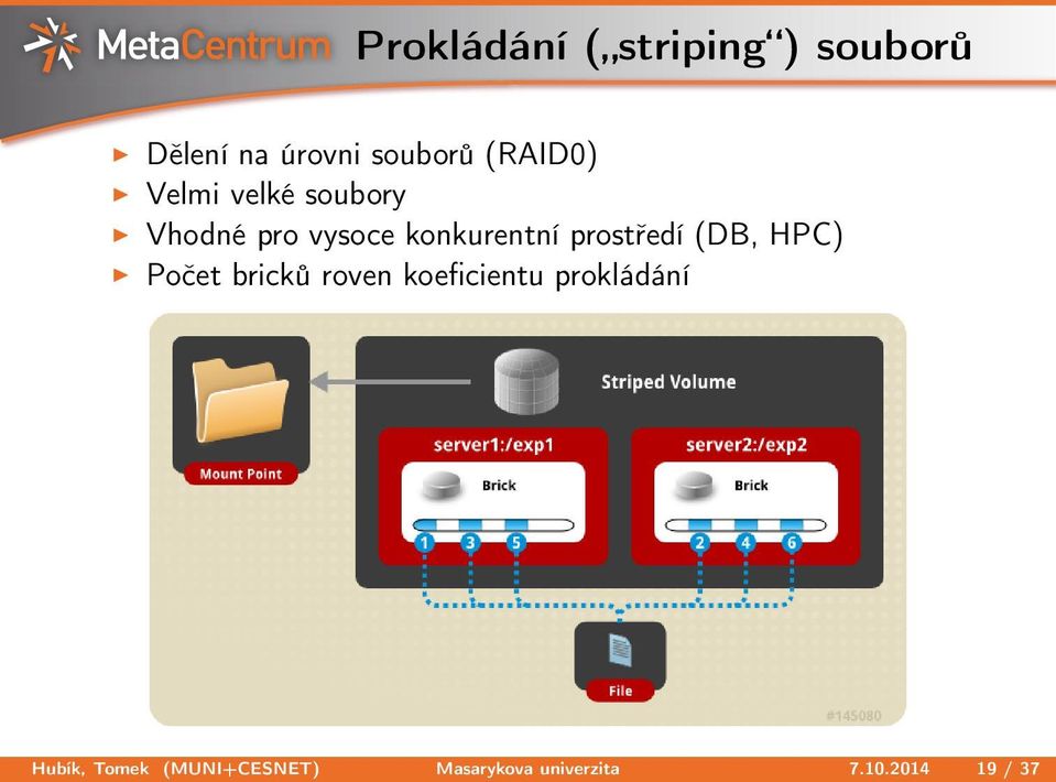 prostředí (DB, HPC) Počet bricků roven koeficientu