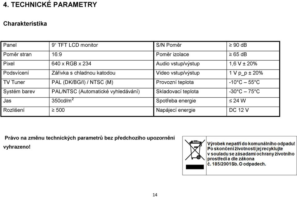 NTSC (M) Provozní teplota -10 C 55 C Systém barev PAL/NTSC (Automatické vyhledávání) Skladovací teplota -30 C 75 C Jas 350cd/m 2
