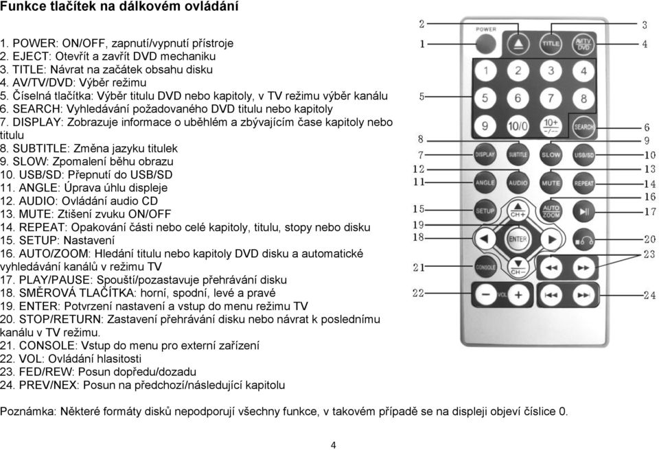 DISPLAY: Zobrazuje informace o uběhlém a zbývajícím čase kapitoly nebo titulu 8. SUBTITLE: Změna jazyku titulek 9. SLOW: Zpomalení běhu obrazu 10. USB/SD: Přepnutí do USB/SD 11.