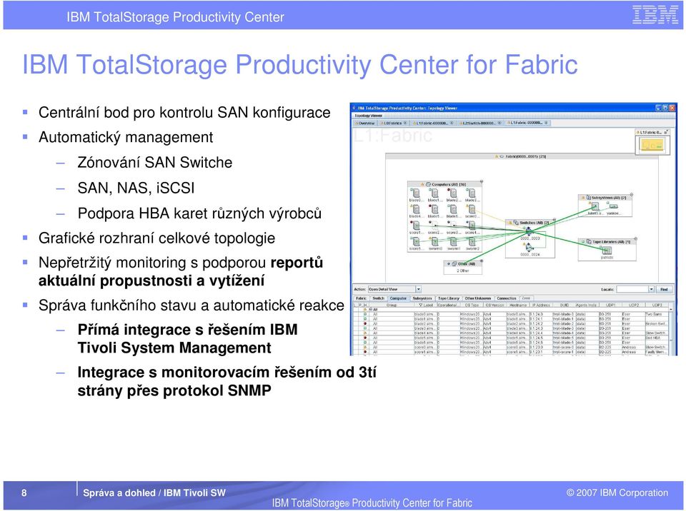 aktuální propustnosti a vytížení Správa funkčního stavu a automatické reakce Přímá integrace s řešením IBM Tivoli System Management