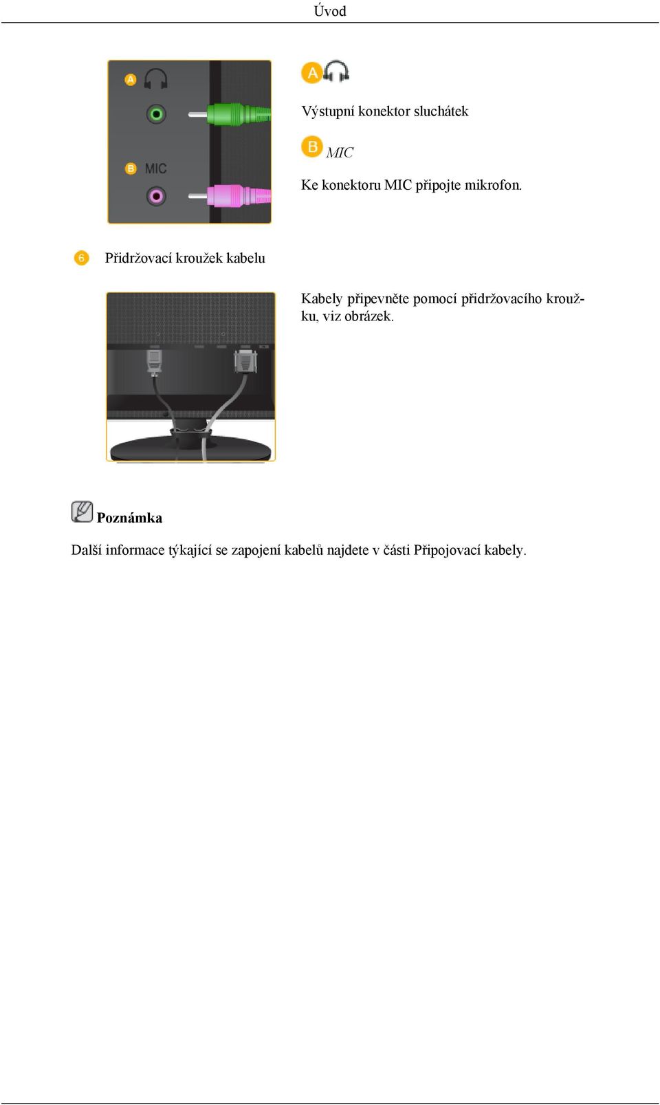 Přidržovací kroužek kabelu Kabely připevněte pomocí