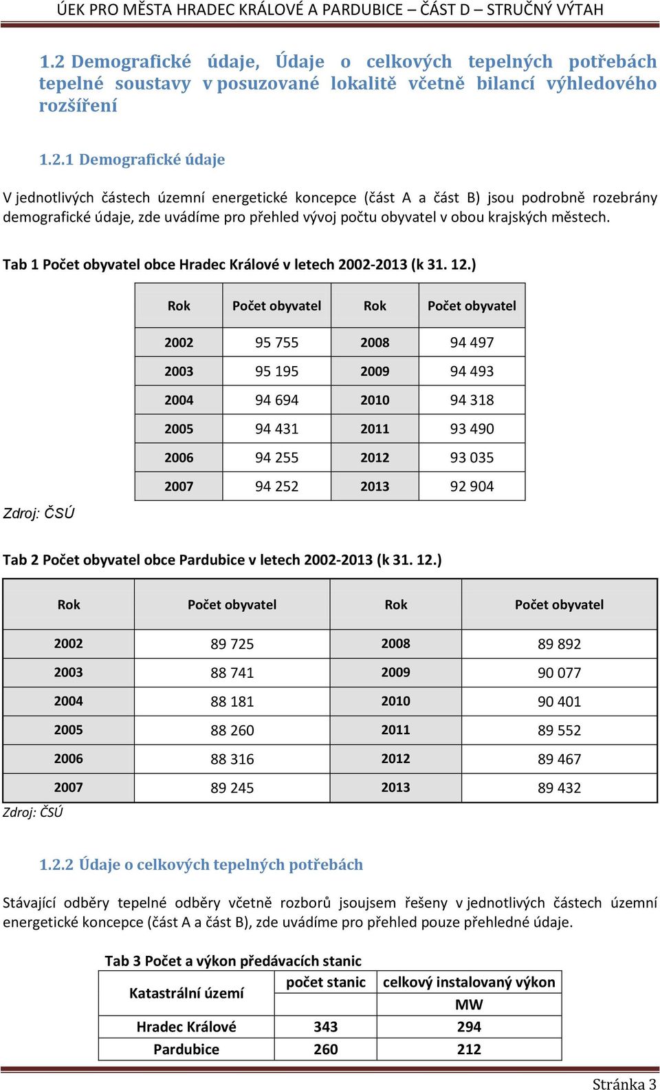 Tab 1 Počet obyvatel obce Hradec Králové v letech 2002-2013 (k 31. 12.
