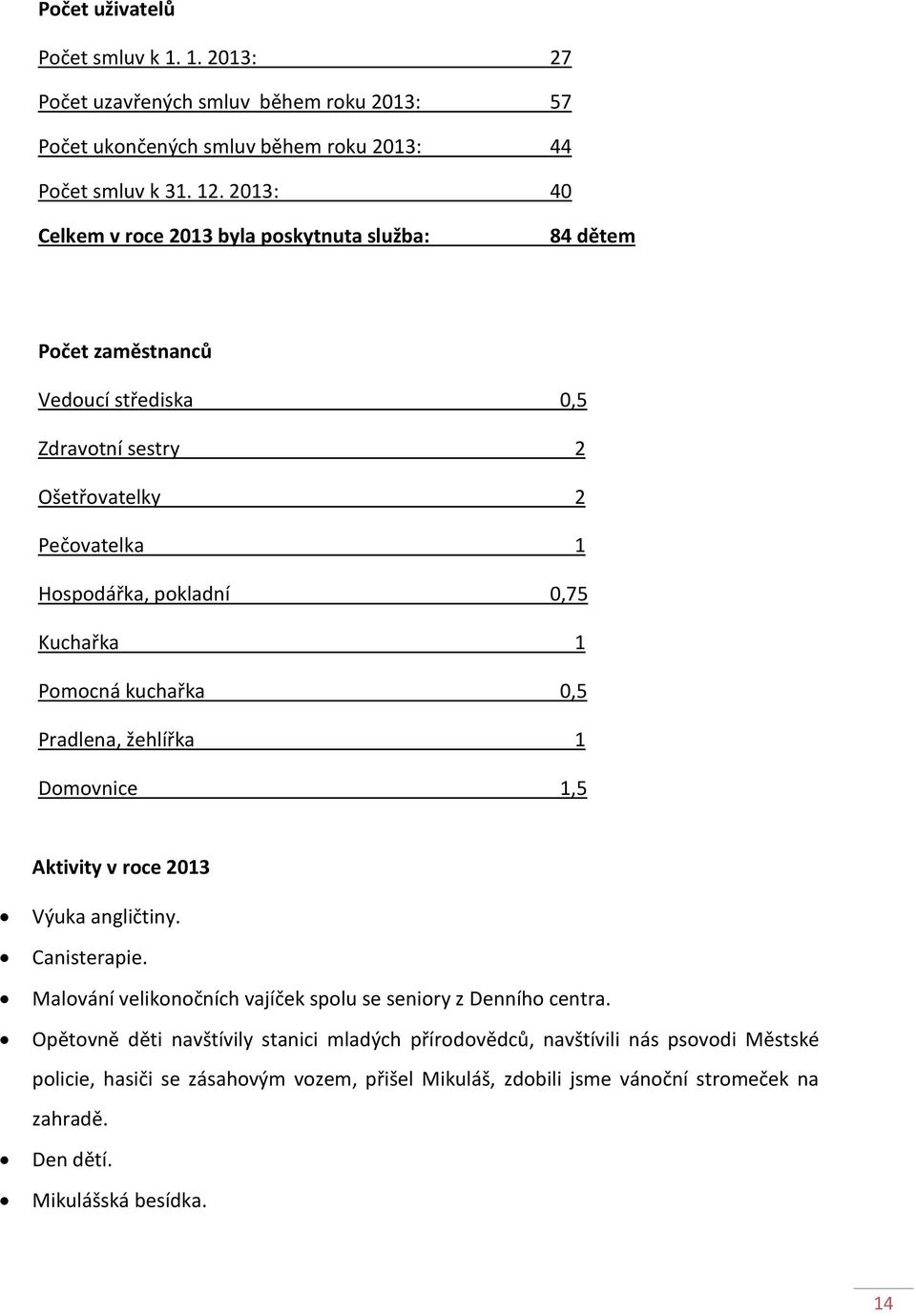 Kuchařka 1 Pomocná kuchařka 0,5 Pradlena, žehlířka 1 Domovnice 1,5 Aktivity v roce 2013 Výuka angličtiny. Canisterapie.