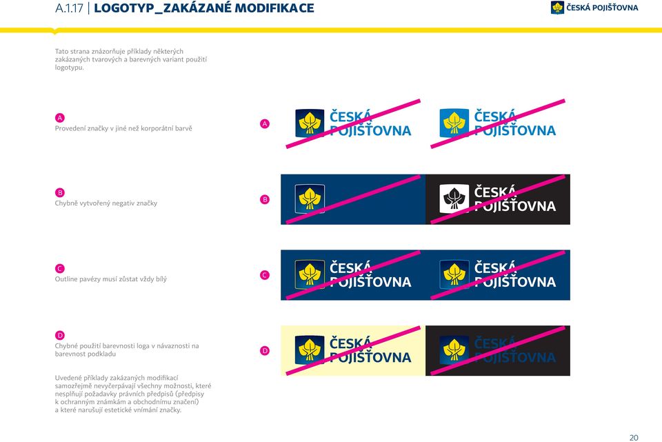 použití barevnosti loga v návaznosti na barevnost podkladu D Uvedené příklady zakázaných modifikací samozřejmě nevyčerpávají všechny
