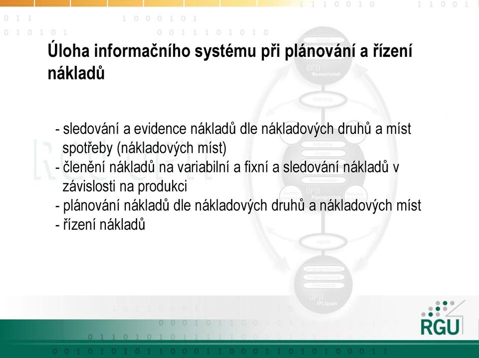 členění nákladů na variabilní a finí a sledování nákladů v závislosti na