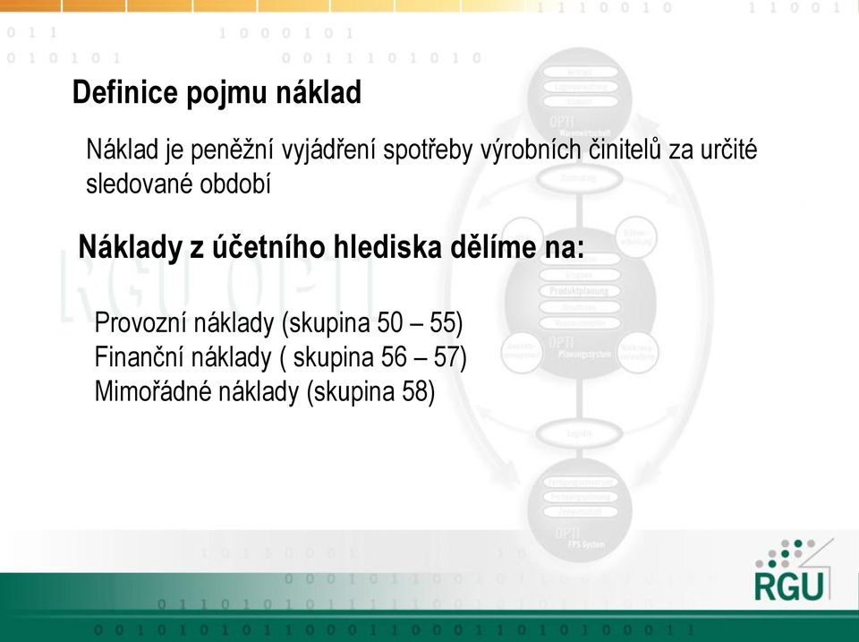 účetního hlediska dělíme na: Provozní náklady (skupina 50