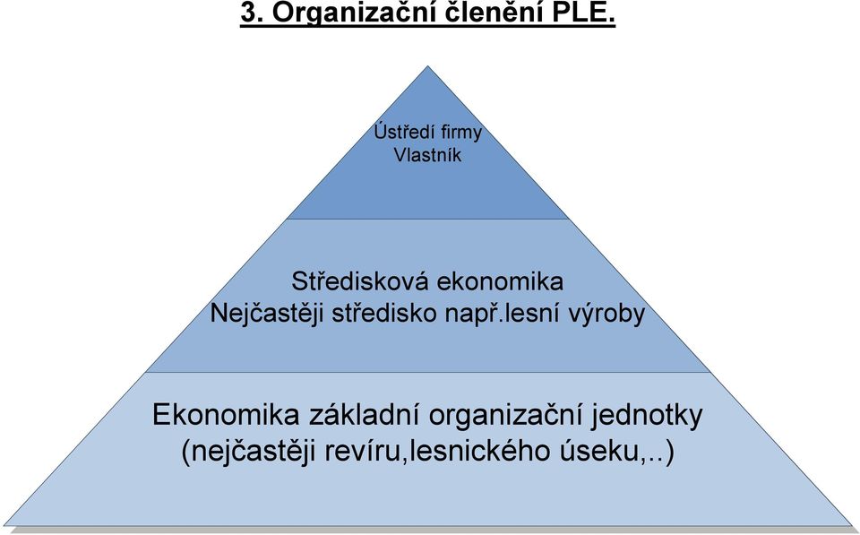 Nejčastěji středisko např.