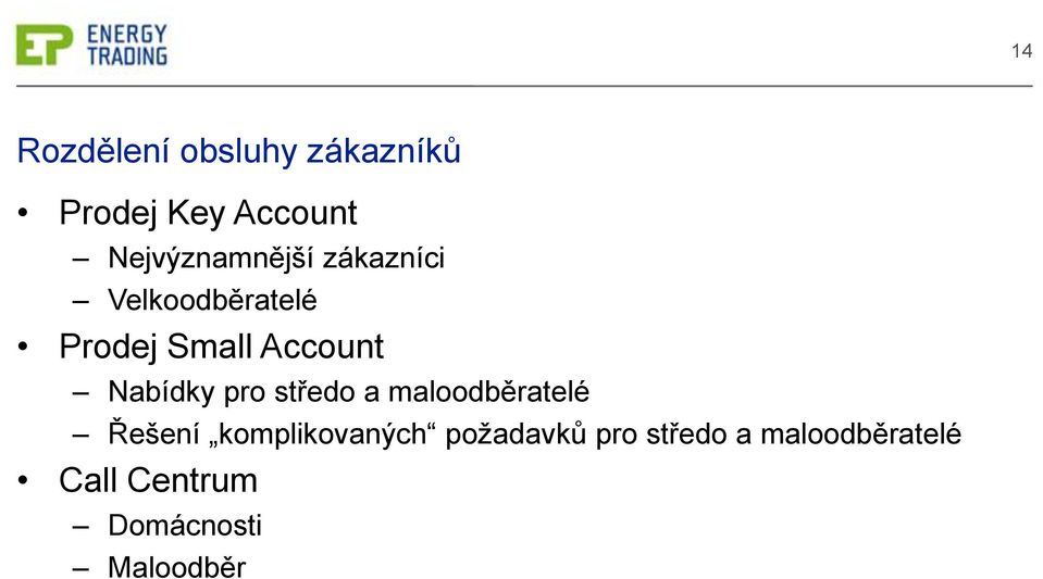 Account Nabídky pro středo a maloodběratelé Řešení