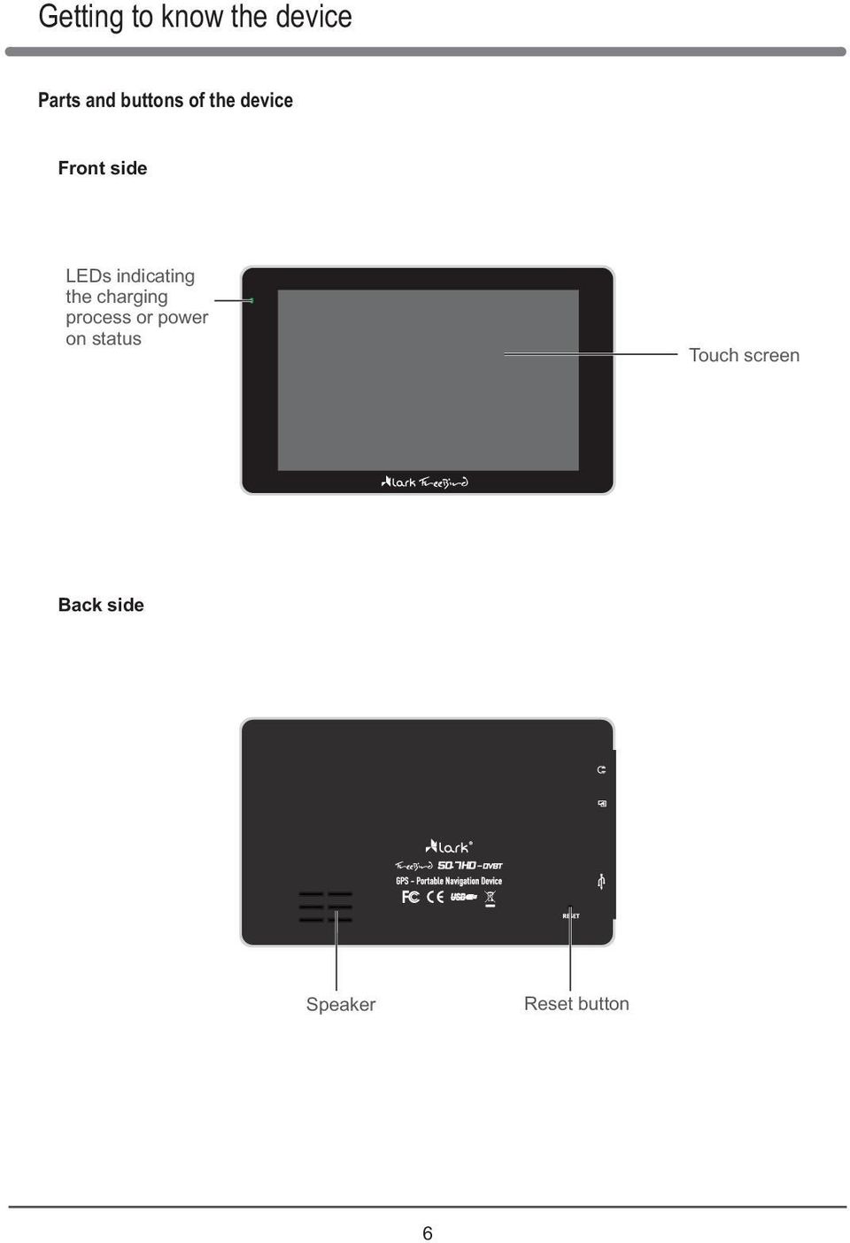 indicating the charging process or power