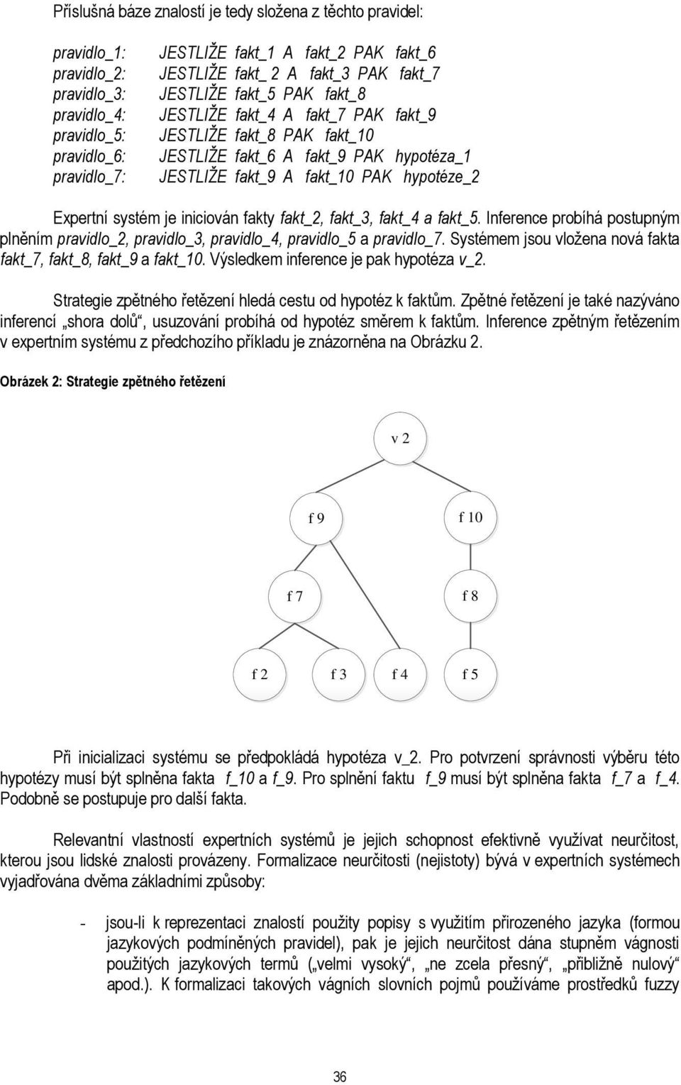 systém je iniciován fakty fakt_2, fakt_3, fakt_4 a fakt_5. Inference probíhá postupným plněním pravidlo_2, pravidlo_3, pravidlo_4, pravidlo_5 a pravidlo_7.