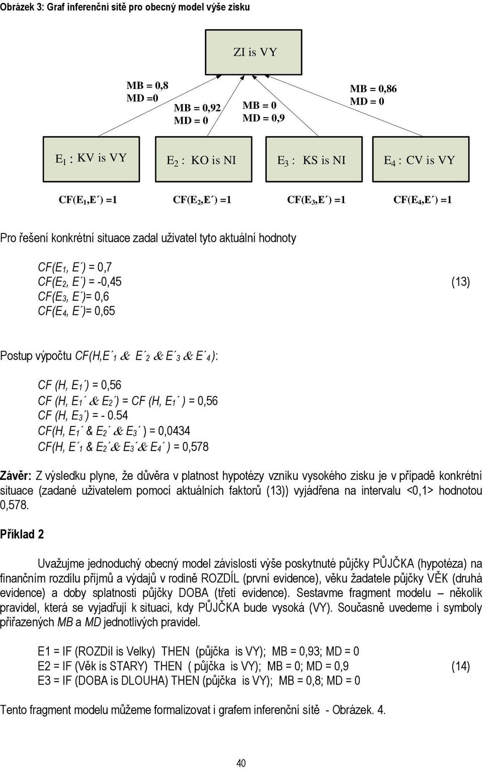 výpočtu CF(H,E 1 E 2 E 3 E 4 ): CF (H, E1 ) = 0,56 CF (H, E1 E2 ) = CF (H, E1 ) = 0,56 CF (H, E3 ) = - 0.