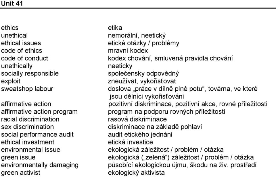 kodex chování, smluvená pravidla chování neeticky společensky odpovědný zneužívat, vykořisťovat doslova práce v dílně plné potu, továrna, ve které jsou dělníci vykořisťováni pozitivní diskriminace,