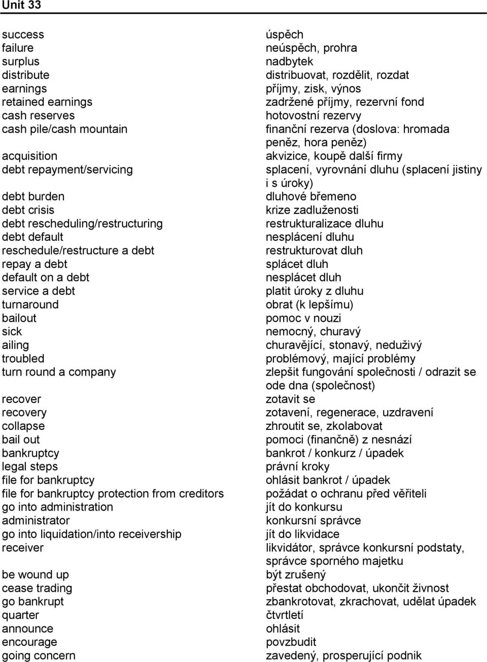 collapse bail out bankruptcy legal steps file for bankruptcy file for bankruptcy protection from creditors go into administration administrator go into liquidation/into receivership receiver be wound