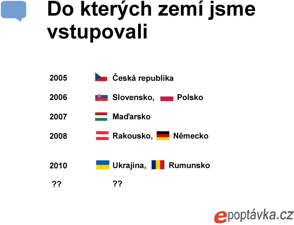 Slovensko, Maďarsko Polsko 2008
