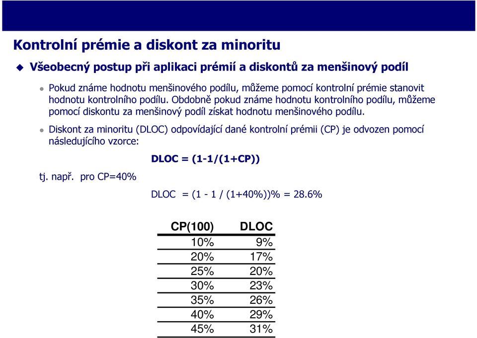 Obdobně pokud známe hodnotu kontrolního podílu, můžeme pomocí diskontu za menšinový podíl získat hodnotu menšinového podílu.