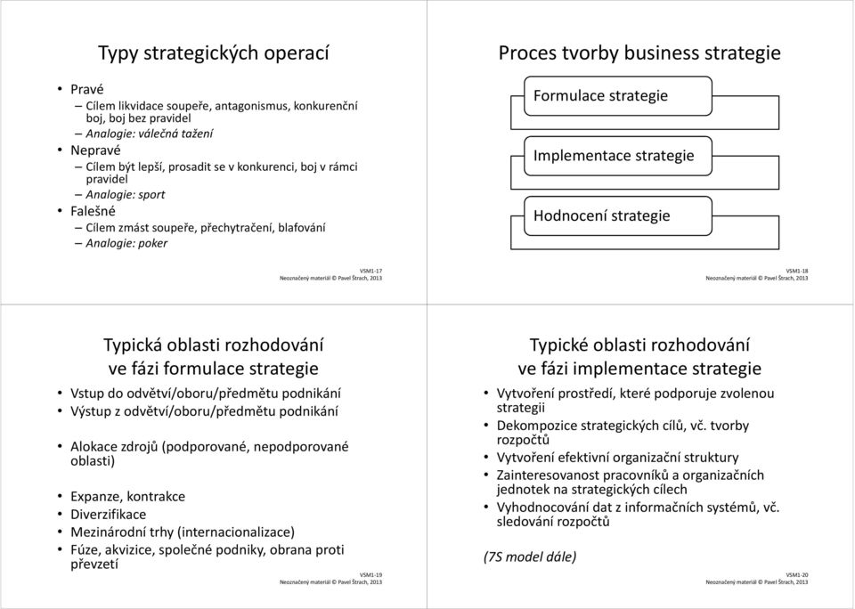 fázi formulace Vstup do odvětví/oboru/předmětu podnikání Výstup z odvětví/oboru/předmětu podnikání Alokace zdrojů (podporované, nepodporované oblasti) Expanze, kontrakce Diverzifikace Mezinárodní