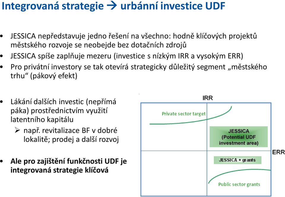 důležitý segment městského trhu (pákový efekt) Lákání dalších investic (nepřímá páka) prostřednictvím využití latentního kapitálu např.
