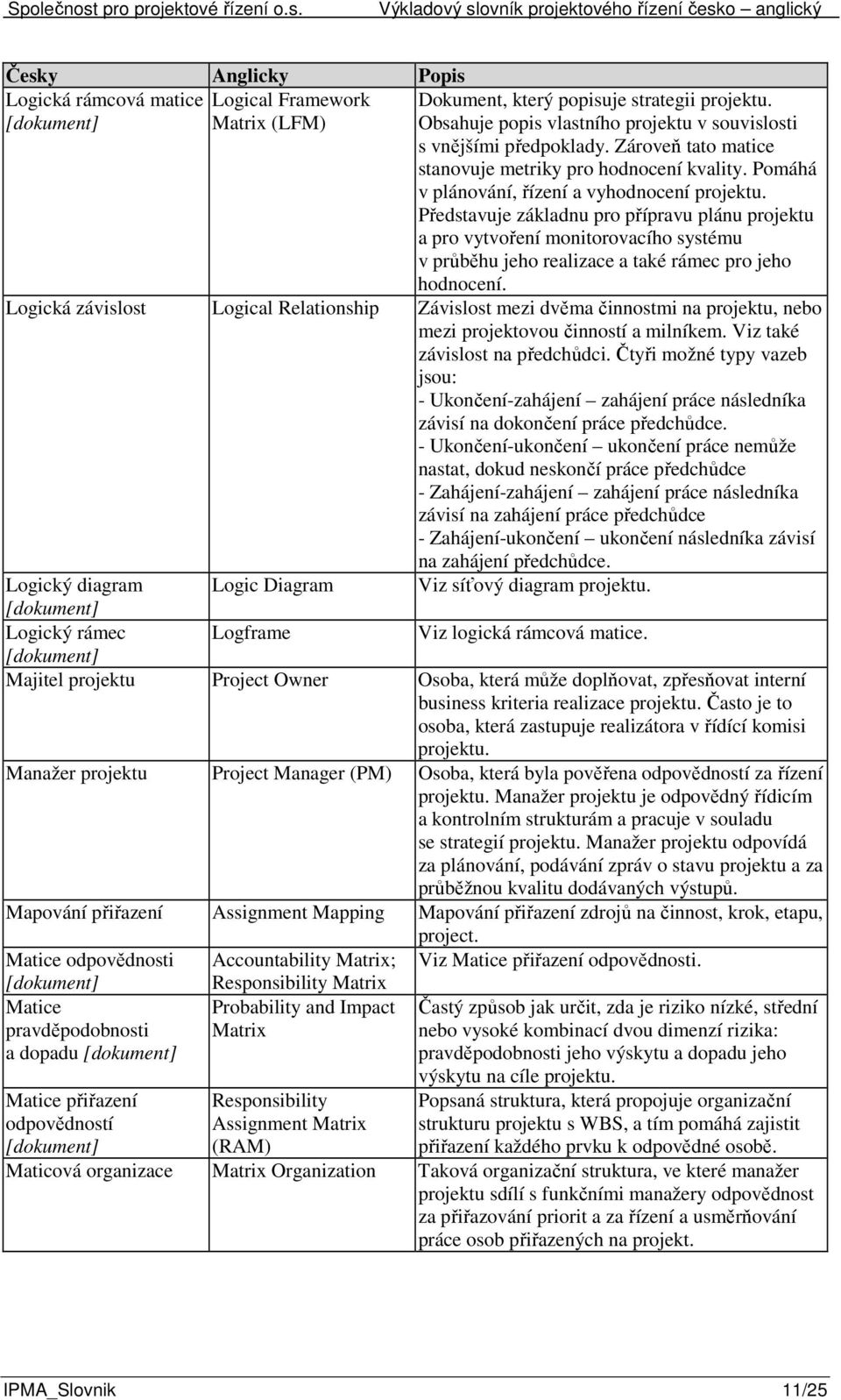 Představuje základnu pro přípravu plánu projektu a pro vytvoření monitorovacího systému v průběhu jeho realizace a také rámec pro jeho hodnocení.