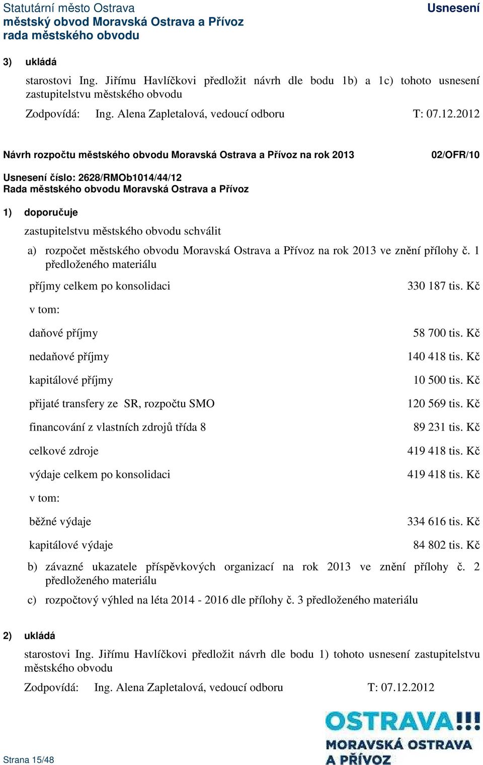 Moravská Ostrava a Přívoz na rok 2013 ve znění přílohy č. 1 předloženého materiálu příjmy celkem po konsolidaci v tom: 330 187 tis.