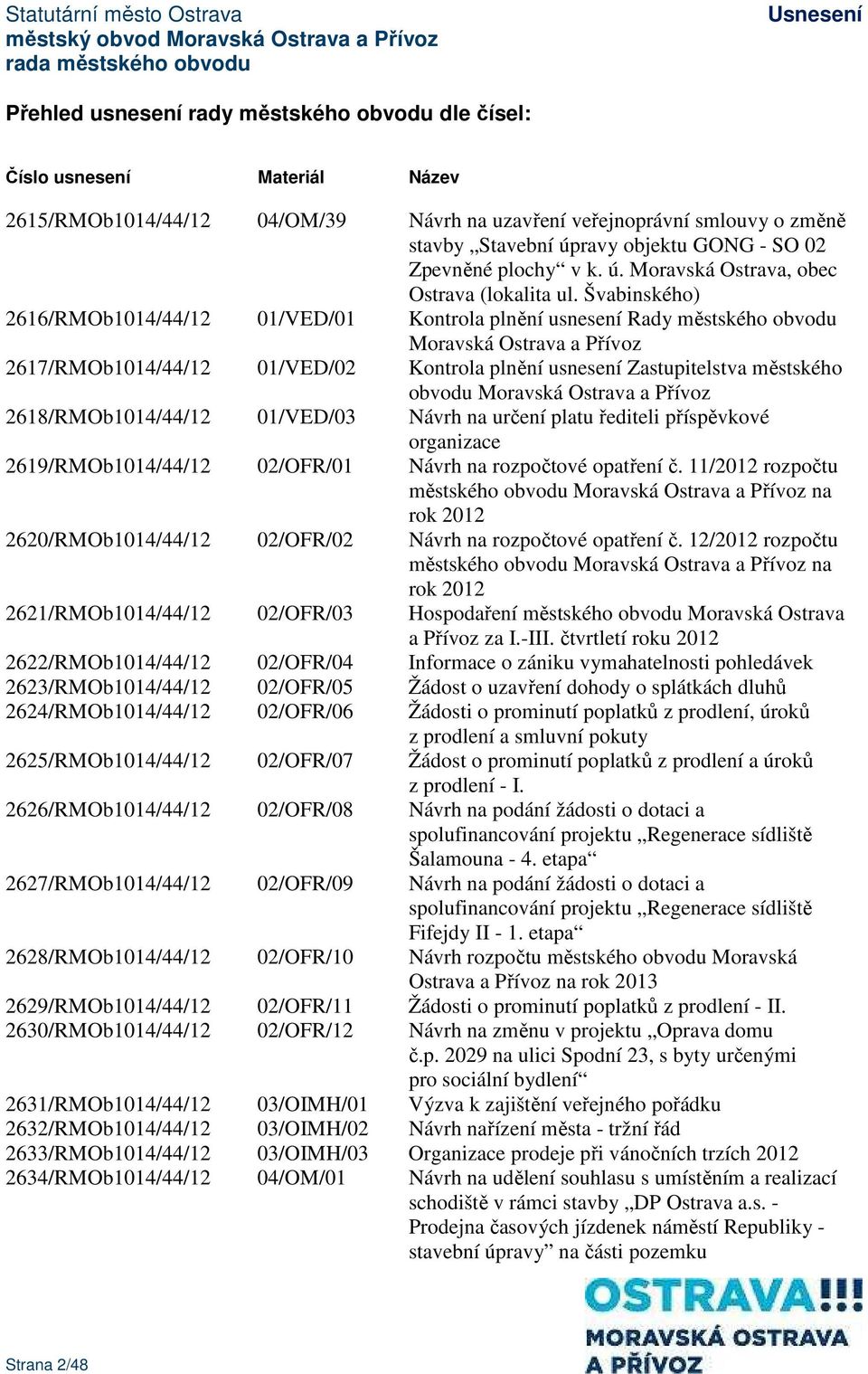 Švabinského) 2616/RMOb1014/44/12 01/VED/01 Kontrola plnění usnesení Rady městského obvodu Moravská Ostrava a Přívoz 2617/RMOb1014/44/12 01/VED/02 Kontrola plnění usnesení Zastupitelstva městského